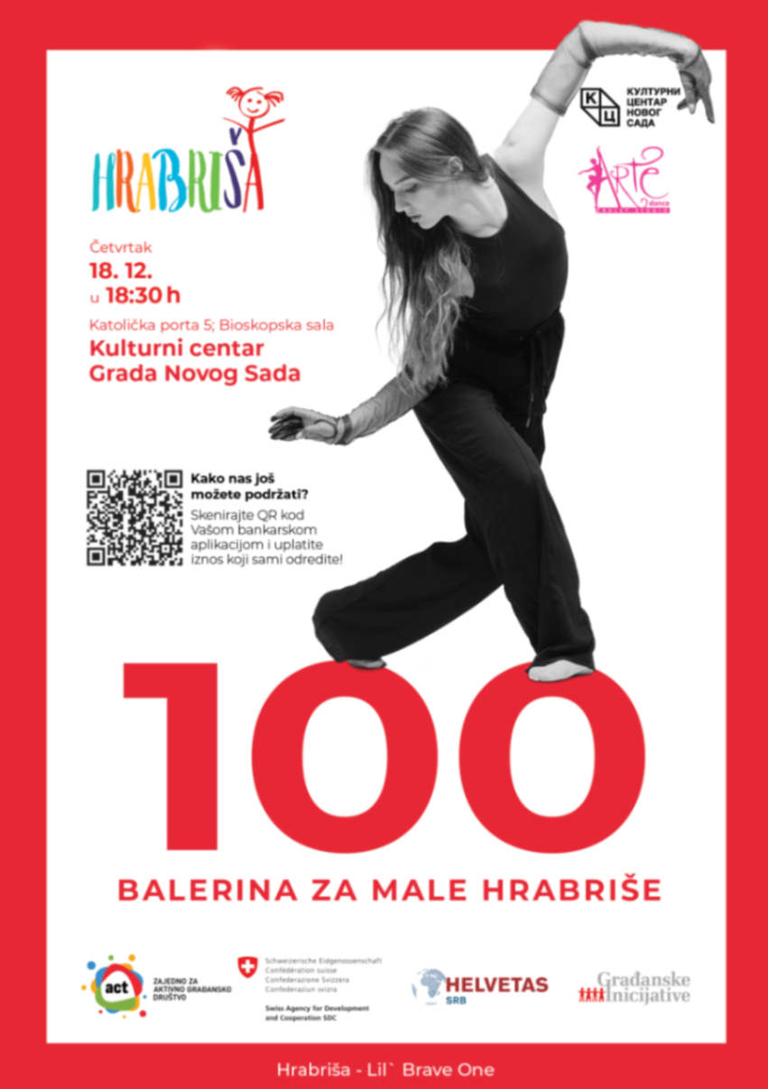 Humanitarni koncert "100 balerina za male Hrabriše"