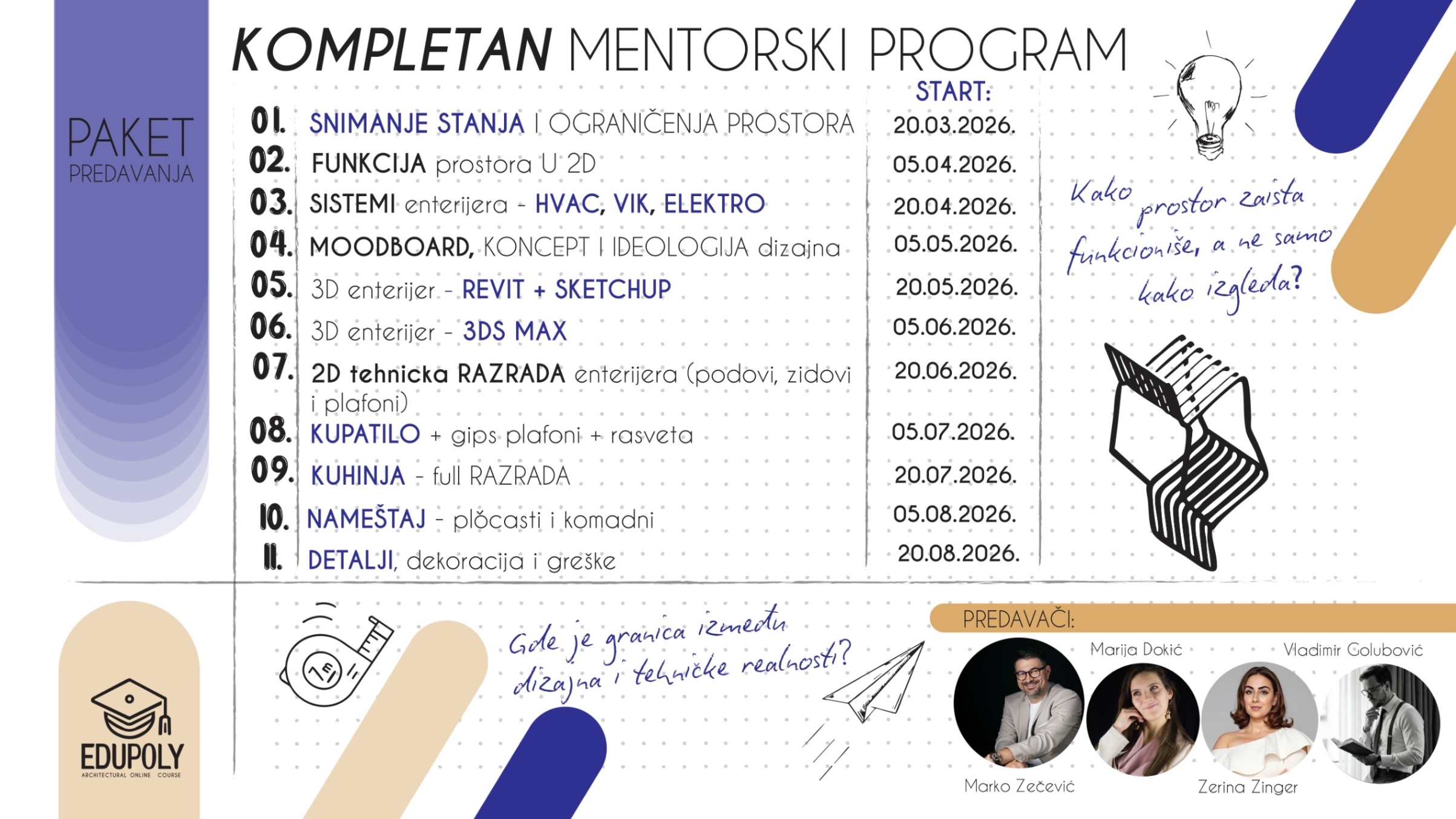 ALLINONE - Kompletni mentorsku program
